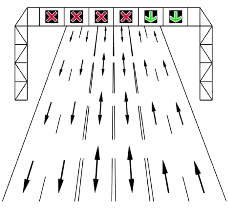 Dispozitive luminoase pentru dirijarea circulaţiei pe benzi reversibile 2