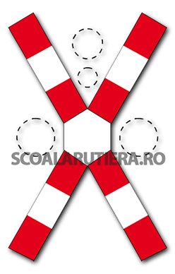 Trecere la nivel cu o cale ferată simplă, fără bariere