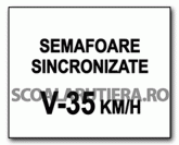 Viteaza recomandată pe un sector de drum cu semafoare…
