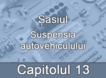 Capitolul_XIII_Suspensia_autovehiculului.jpg
