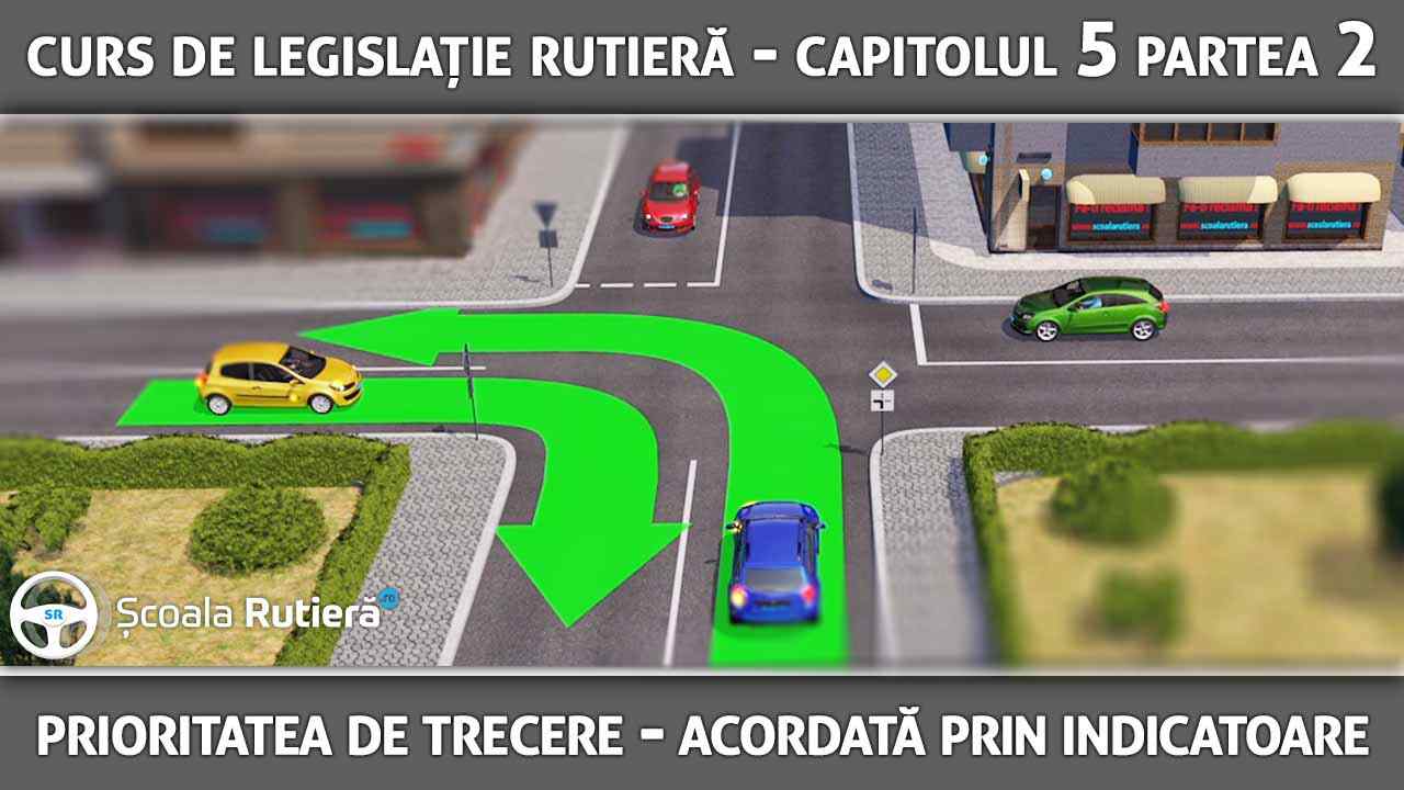 Curs_legislație_rutieră_ANIMAT_17_-_Capitolul_5_Partea_2_-_prioritatea_de_trecere_-_acordata_prin_indicatoare.jpg