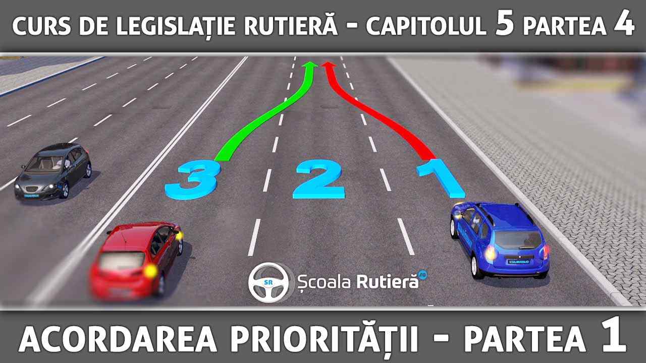 Curs_legislație_rutieră_ANIMAT_19_-_Capitolul_5_Partea_4_-_acordarea_priorității_1.jpg