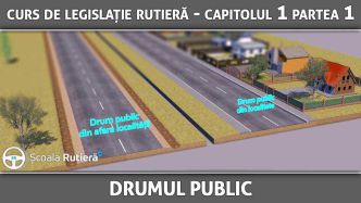 Curs_legislație_rutieră_ANIMAT_01_-_Capitulul_1_Partea_1_-_drumul_public.jpg