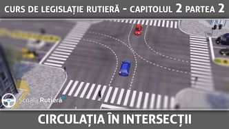 Curs_legislație_rutieră_ANIMAT_04_-_Capitulul_2_Partea_2_-_preselecția_și_încadrarea_pe_benzi_în_intersecții.jpg
