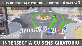 Curs_legislație_rutieră_ANIMAT_13_-_Capitulul_4_Partea_2_-_intersectia_cu_sens_giratoriu.jpg