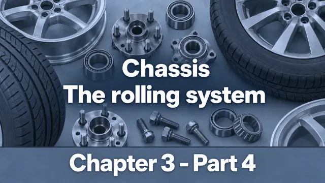 chapter-3-part-4-chassis-the-rolling-system-en-standard-img-1789834599.webp