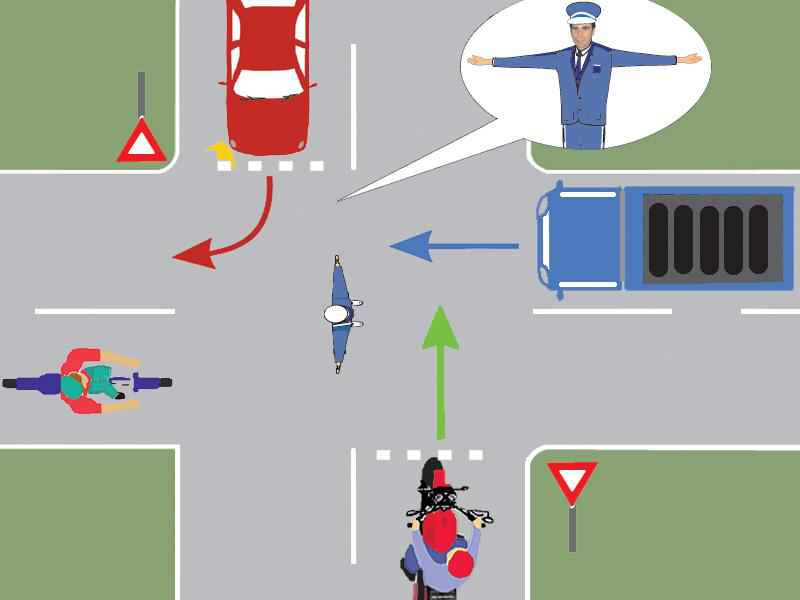 Specify which of the vehicles must stop at the traffic police officer’s signal: