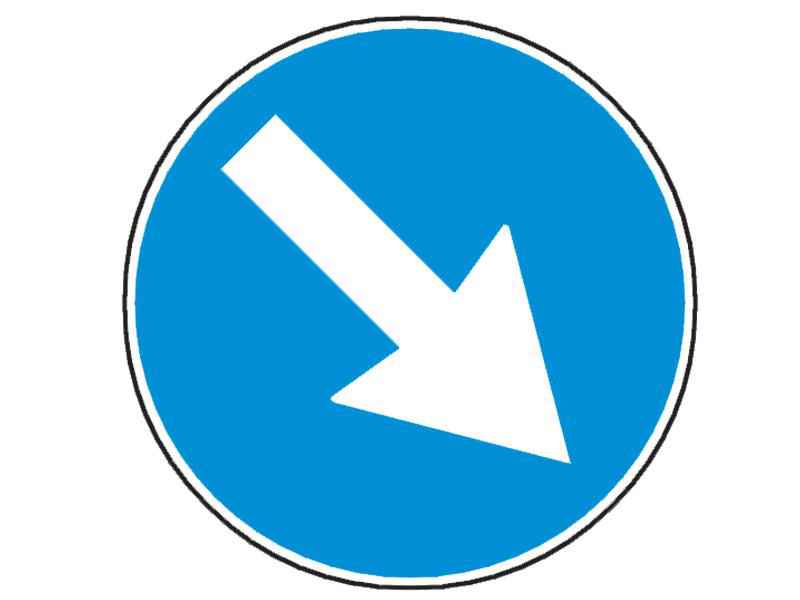 What is the meaning of the sign?