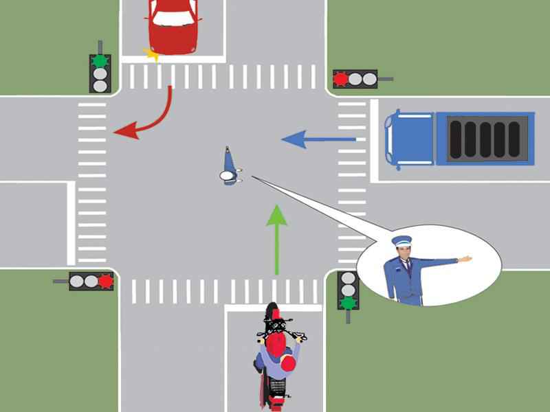 Which of the motor vehicles have the right to enter the intersection?