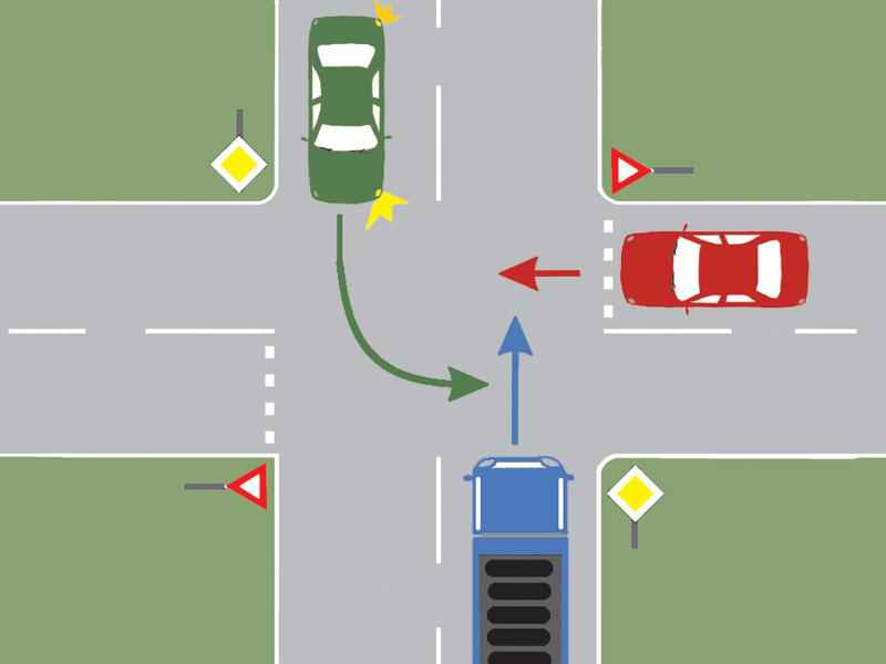 Which of the three vehicles will pass second through the intersection?