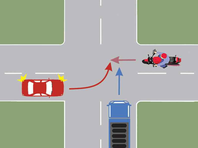 Which of the three vehicles will pass last through the intersection in the picture?