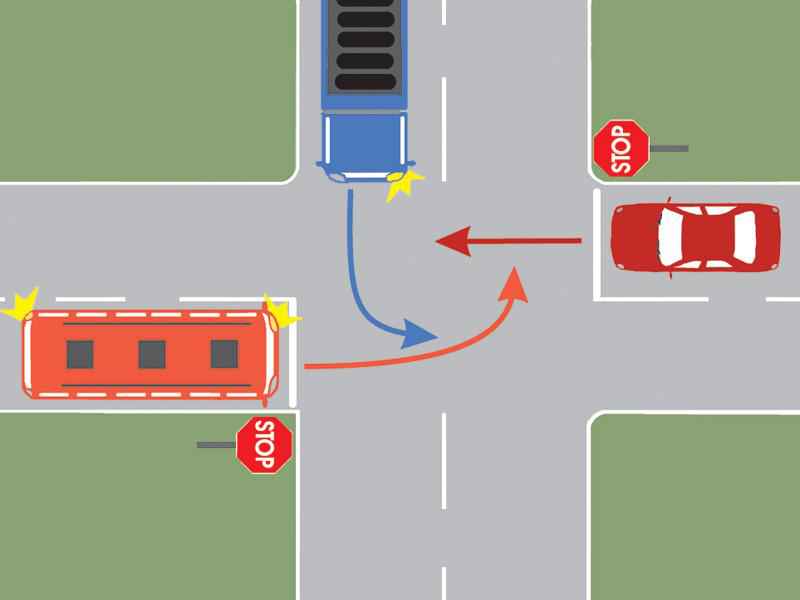 Care dintre autovehicule va intra ultimul în intersecție?