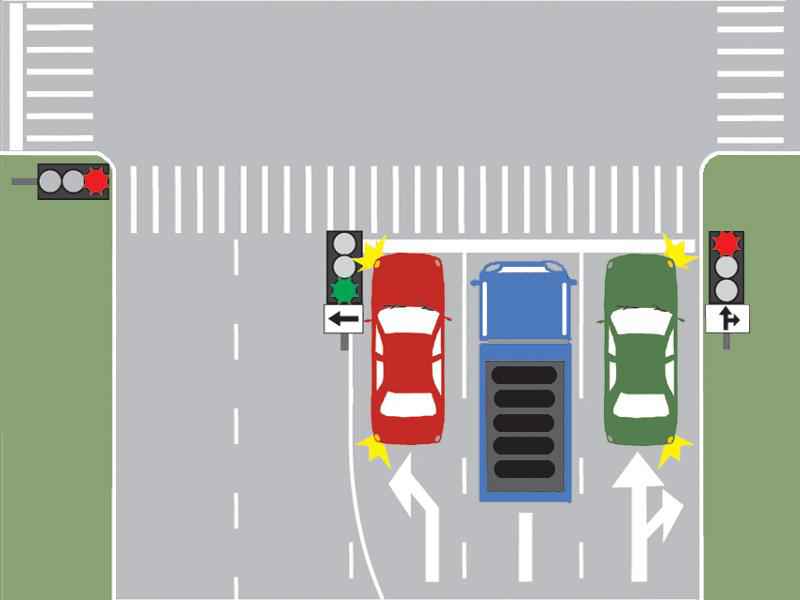 Which motor vehicle can continue its movement in the presented image?