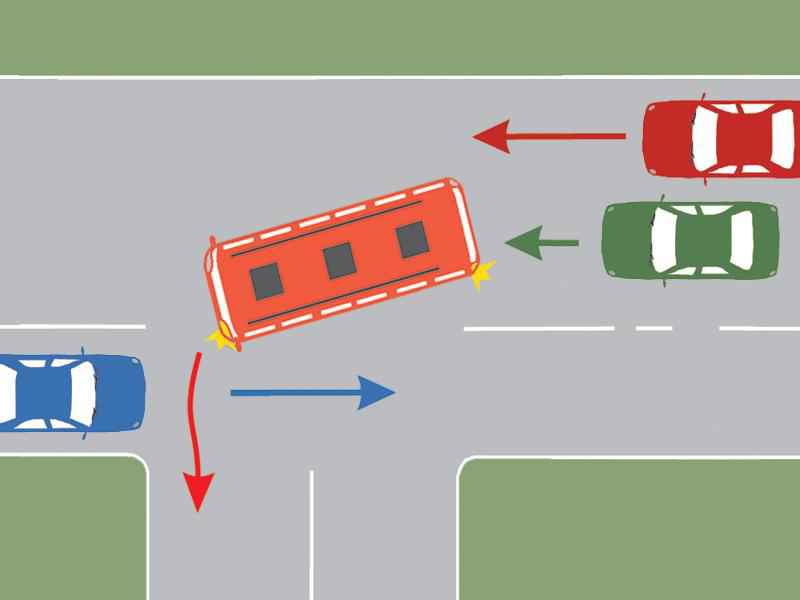 How must the driver of the green car proceed in the given situation?