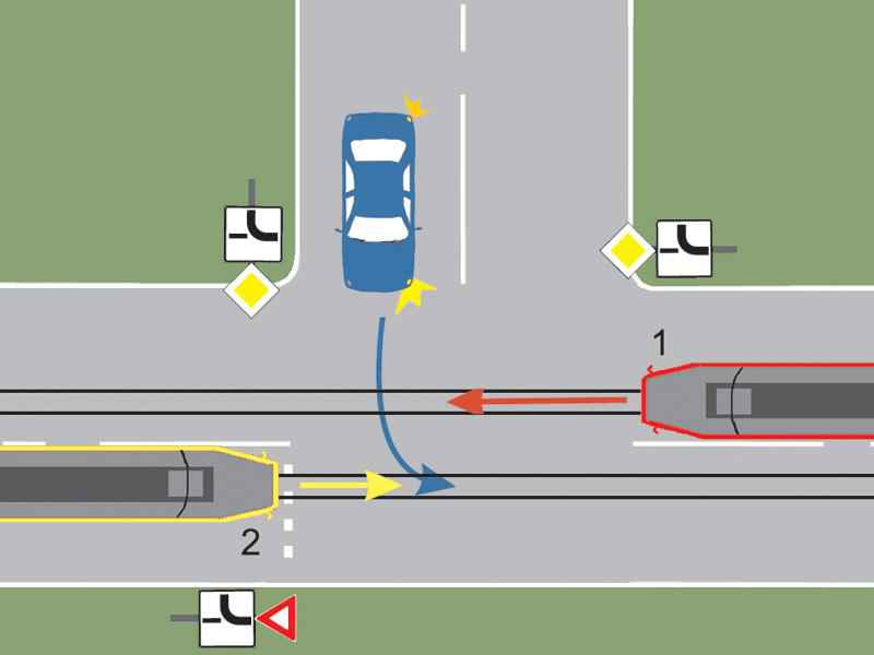 Care dintre vehicule va trece primul prin intersecție?