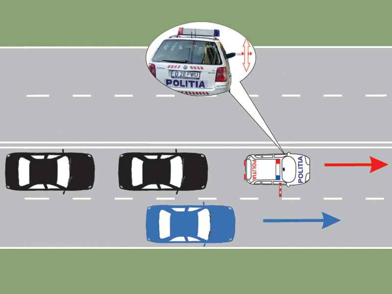 Taking out the baton on the side by the traffic police officer who accompanies an official convoy obliges the driver: