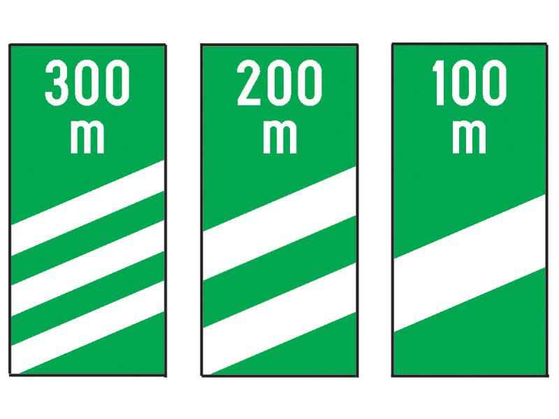 What is the meaning of the signs shown?