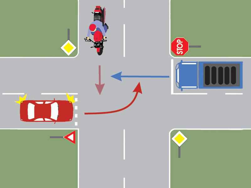 In what order will the motor vehicles enter the intersections?