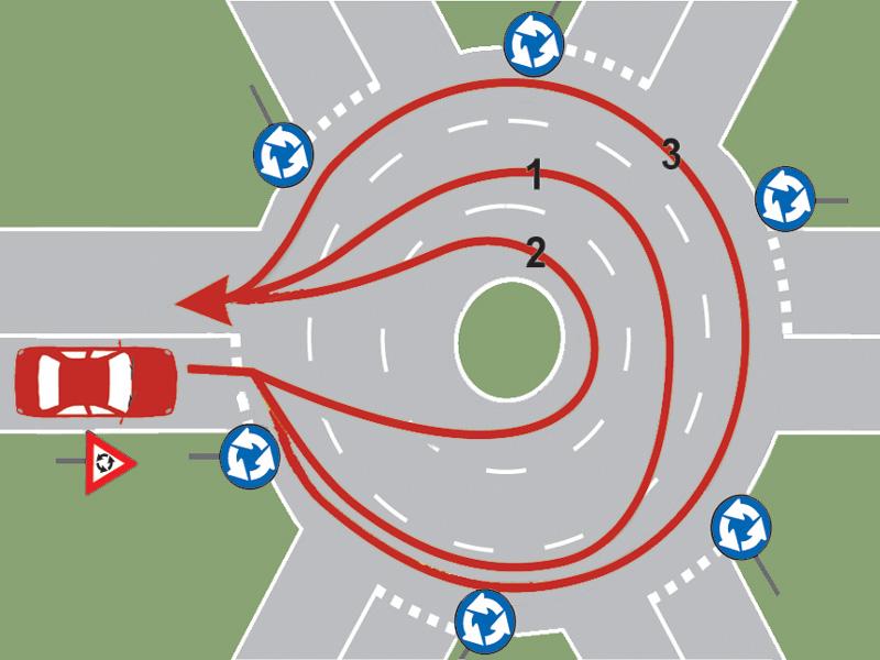 What is the optimal route to make a U-turn in the intersection shown?