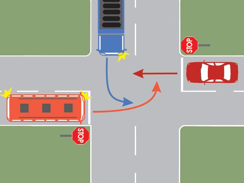 Which of the motor vehicles will enter the intersection last?