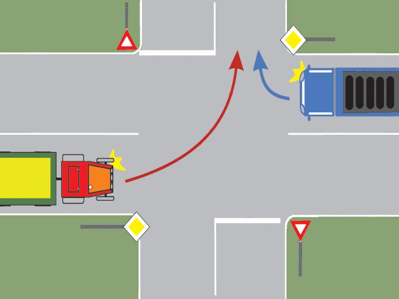 For changing the direction, the tractor in the image must to give way to the truck?