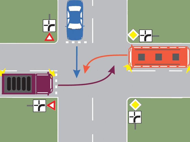 Which of the three vehicles will pass through the intersection last?