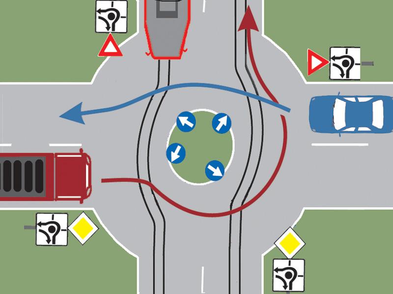 What is the passing order of the motor vehicles if they arrive simultaneously at the intersection?