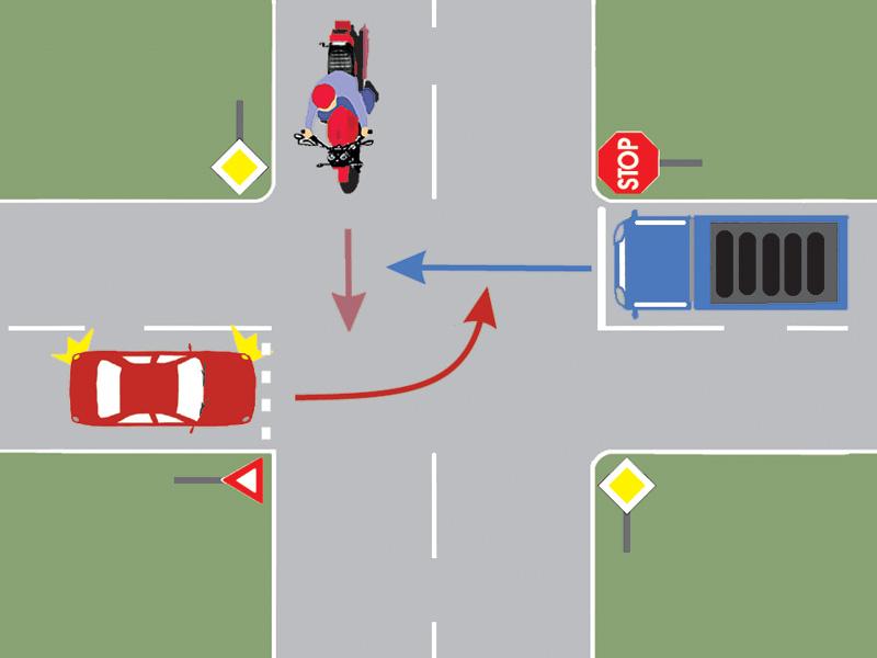 In what order will the motor vehicles enter the intersection?
