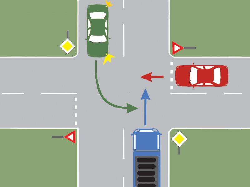 Which of the three vehicles will pass second through the intersection?