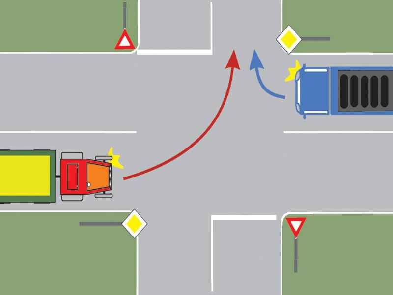 In order to change direction, must the tractor in the image give way to the truck?