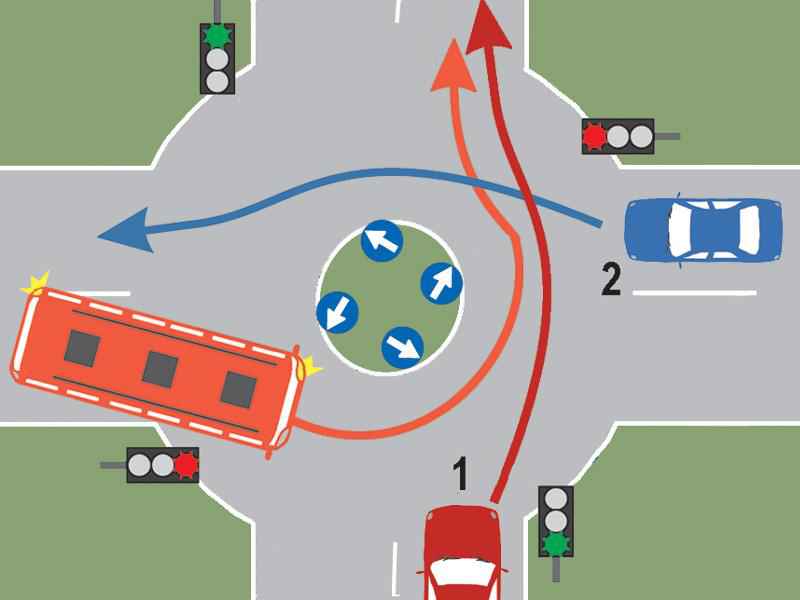 The driver of the bus in the adjacent image is caught by the change of the colour of the traffic light after he has entered the intersection. What must he do in this case?