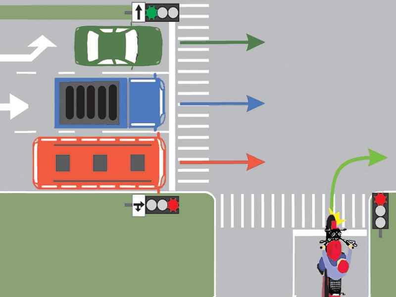 Which of the four motor vehicles in the adjacent image have the right to continue their movement through the intersection?