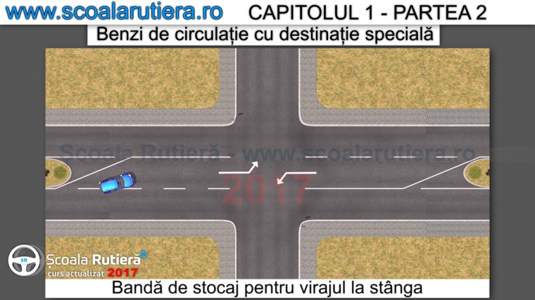 Bandă de stocaj pentru virajul la stânga