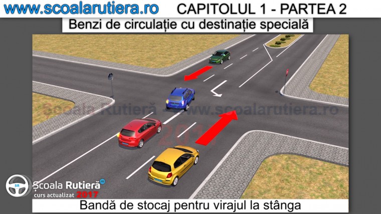 Bandă pentru virajul la stânga