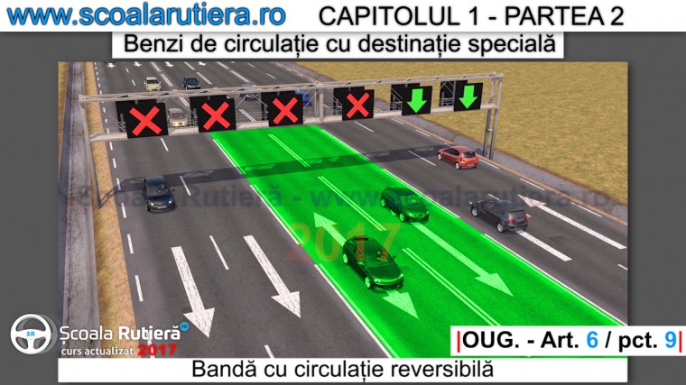 Bandă cu circulație reversibilă