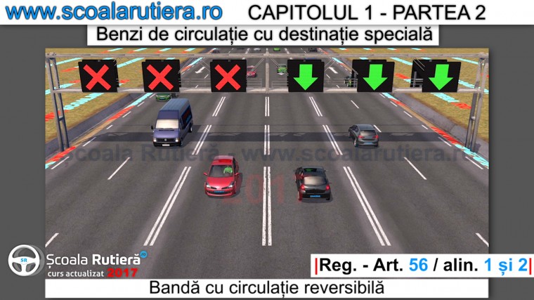 semnal verde pe benzi reversibile