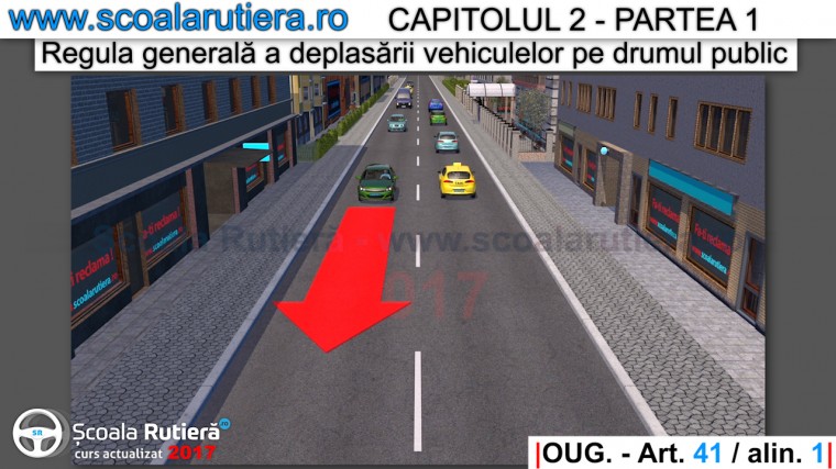 circulatia se face doar pe partea dreapta a drumului