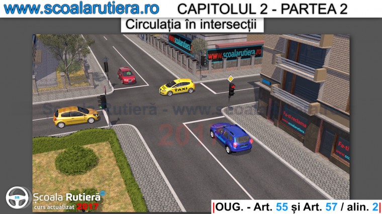 intersectie dirijata prin semafoare