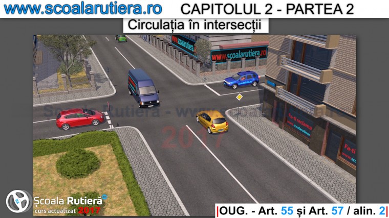 intersectie dirijata prin indicatoare