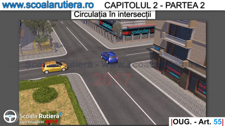 intersectie nedirijata