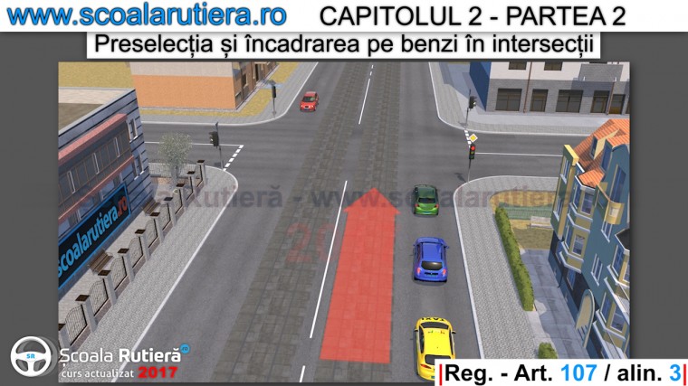 ocuparea sinei tramvaiului in intersectii