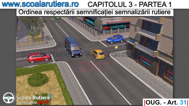 respectare indicatoare rutiere