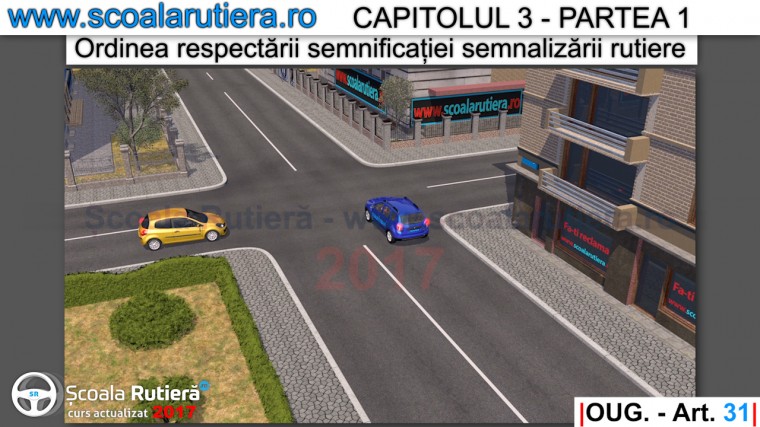 respectare reguli de circulatie in intersectii nedirijate