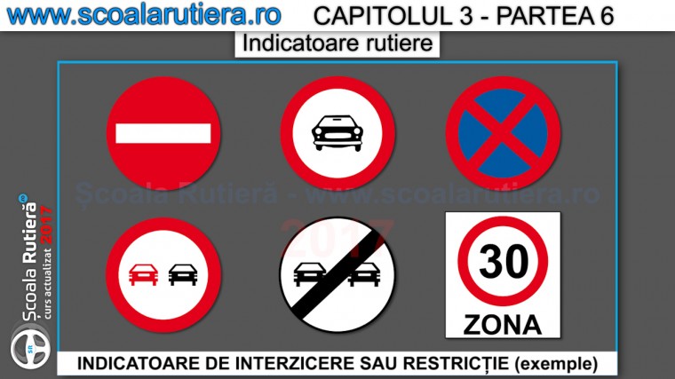 indicatoare de interzicere sau restrictie