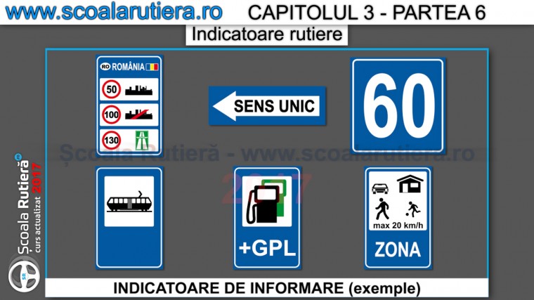 indicatoare de informare