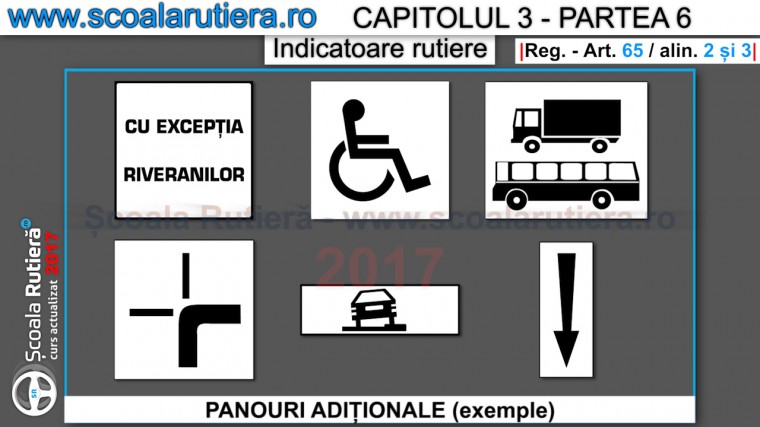 panouri aditionale