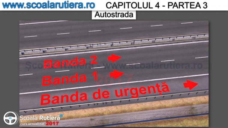 benzile de circulatie pe autostrada