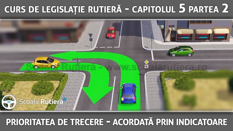 Codul Rutier - Prioritatea de trecere acordată prin indicatoare