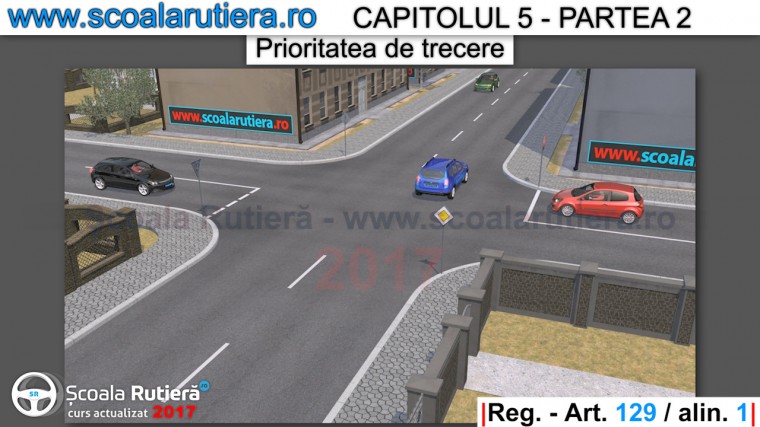 prioritatea de trecere acordata prin indicatoare