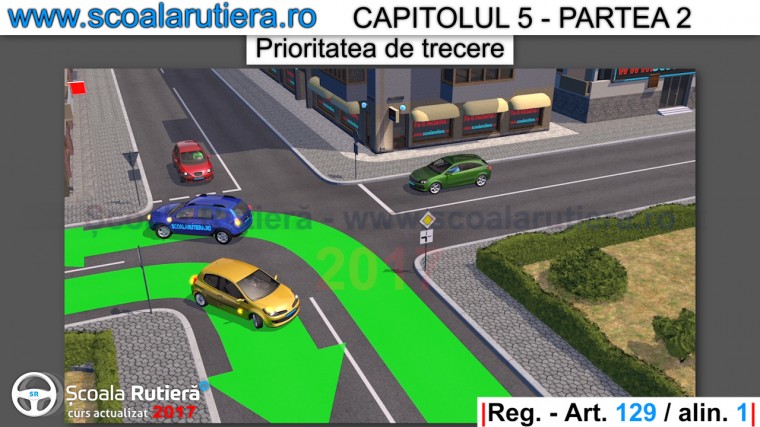 directia drumului cu prioritate aratata prin panouri aditionale